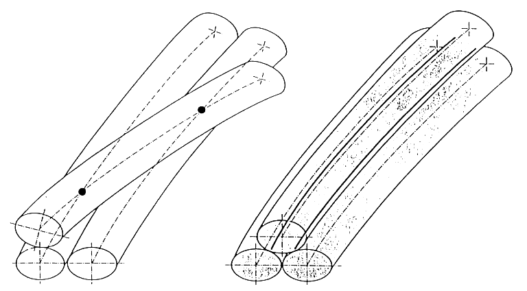 Standard- vs. Parallelverseilung