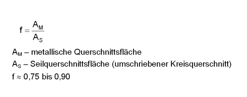 Einfach verseilte Drahtseile