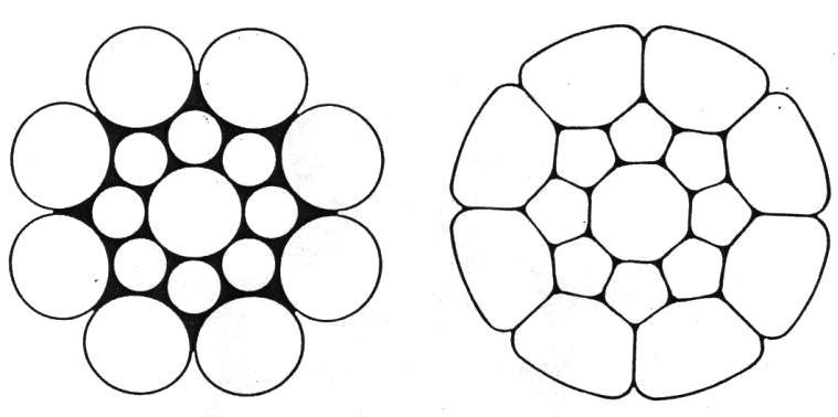 Spiralseil- und Litzenseil-Querschnitt